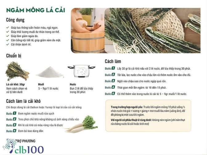 Phương pháp ngâm mông lá cải