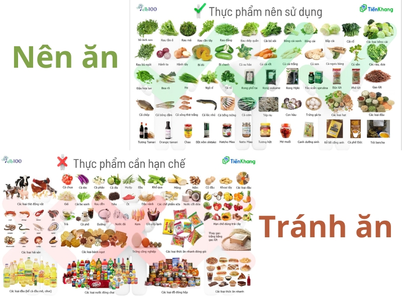 Các món ăn nên và tránh ăn khi cơ thể mất quân bình