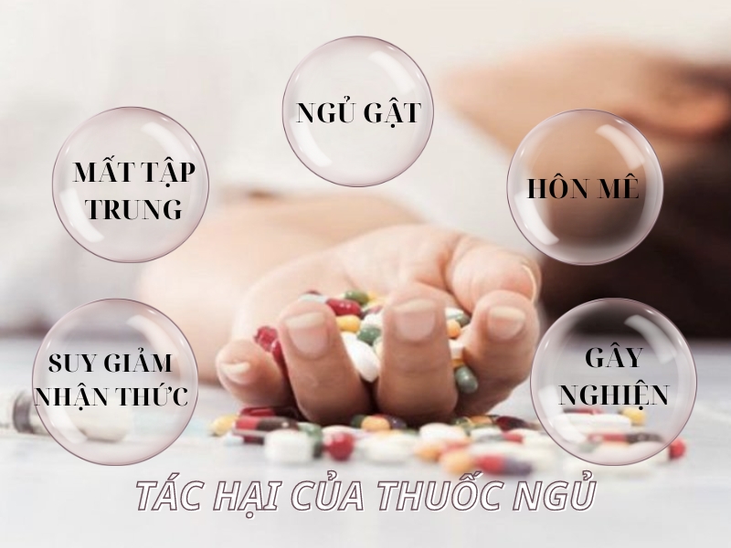 Các tác hại của thuốc ngủ