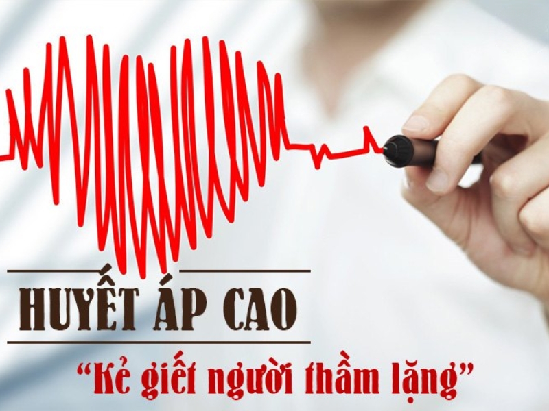 Tổng hợp các video về cao huyết áp của Lương Y Trần Ngọc Tài