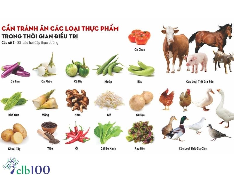 Câu số 3 trong 33 câu hỏi đáp thực dưỡng của Lương y Trần Ngọc Tài