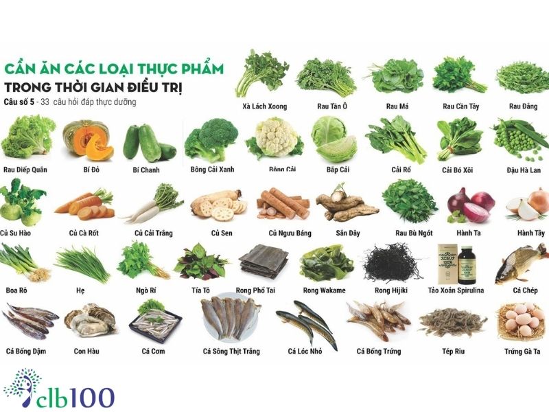 Ăn uống quân bình theo câu số 5 để giúp cơ thể tạo môi trường chữa lành