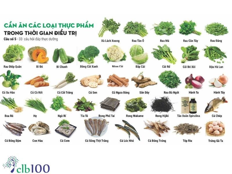 Nên ăn uống quân bình các thực phẩm theo câu số 5