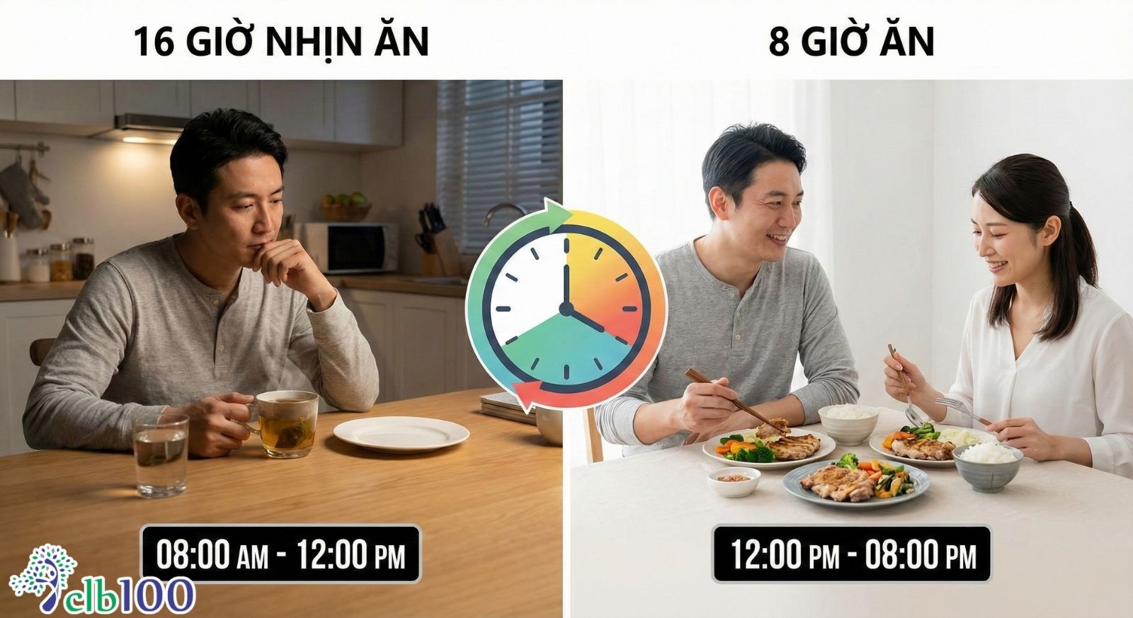 Giải mã phương pháp ăn 16/8 là gì