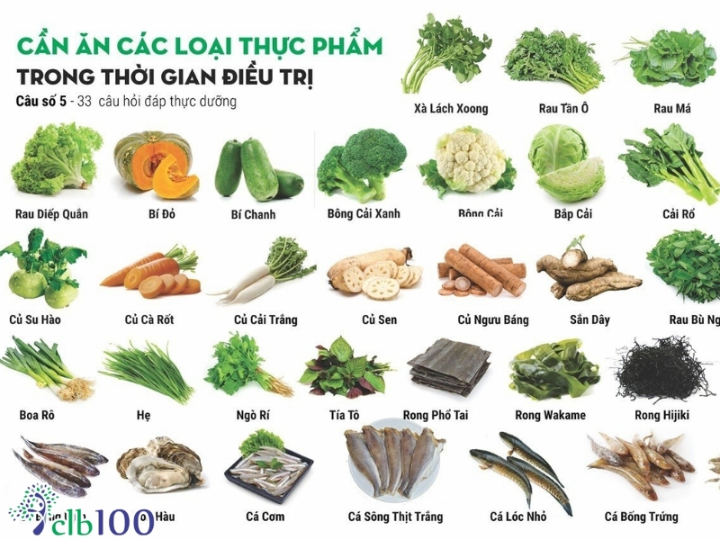 Nên ăn các thực phẩm trong câu số 5 khi bị hội chứng ruột kích thích
