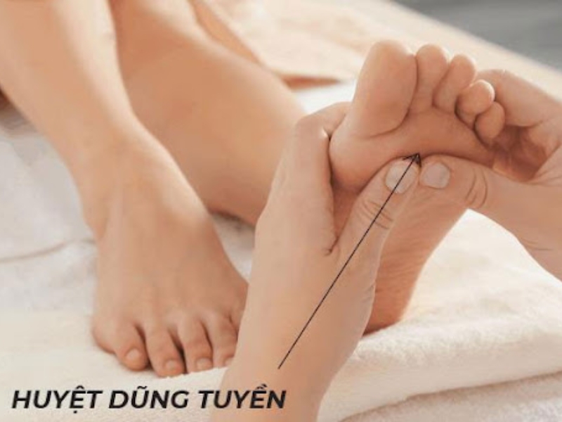 Huyệt dũng tuyền